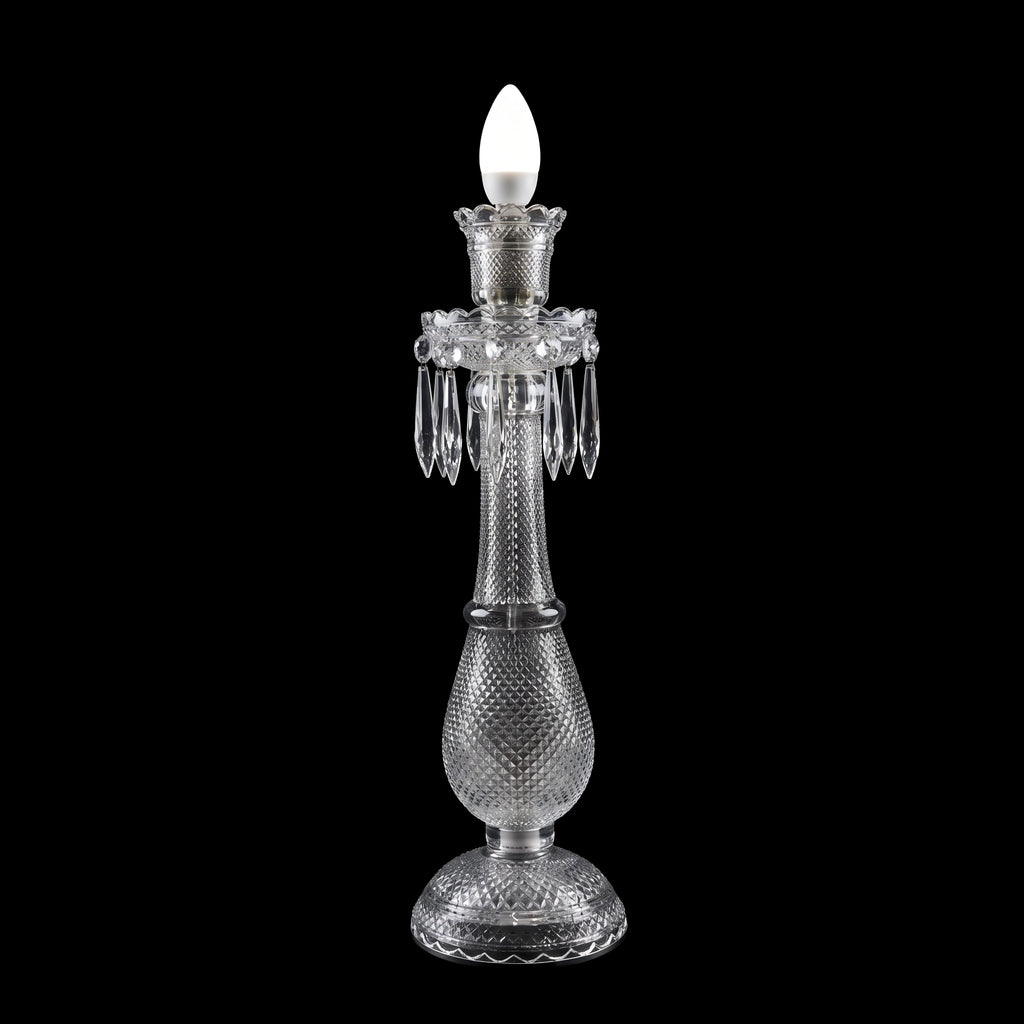 Candlestick