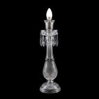Candlestick